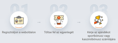 Bónusz az első befizetéskor